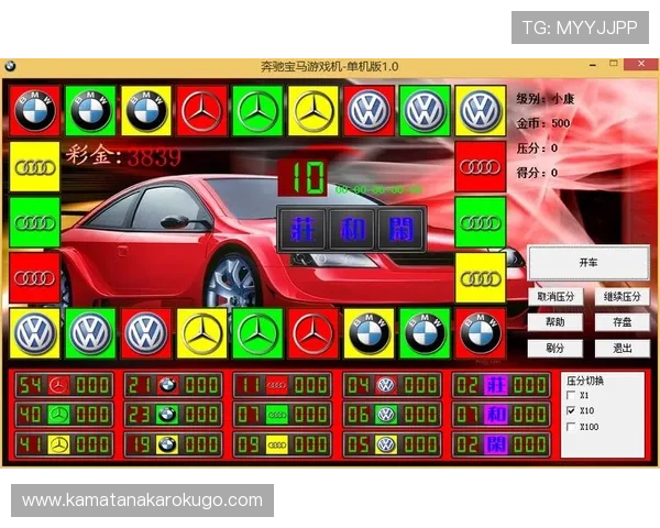 多样化的老虎机单机大全的游戏类型，满足不同玩家的娱乐偏好和游戏风格