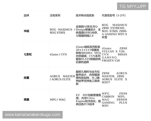 发财特游戏机有限公司全面解析最新游戏机技术发展趋势助力合作伙伴抢占市场先机实现共赢 发财特游戏机有限公司全面解析最新游戏机技术发展趋势助力合作伙伴抢占市场先机实现共赢
