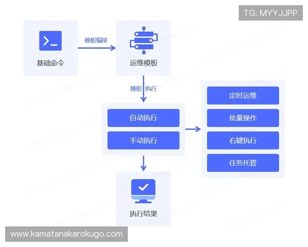 游戏平台pss与其他游戏平台的区别与优势分析帮助用户做出明智选择