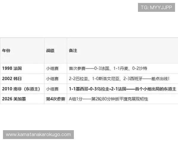 南非对韩国比赛胜平负规则介绍及投注技巧分享